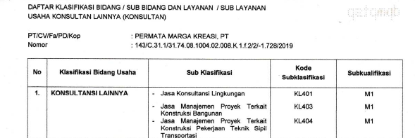 KONSULTAN LAINNYA PMK-KL401 403 404 KONSULTAN LAINNYA PMK-KL401 403 404