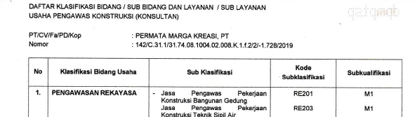PENGAWAS PMK-RE201 RE203 PENGAWAS PMK-RE201 RE203