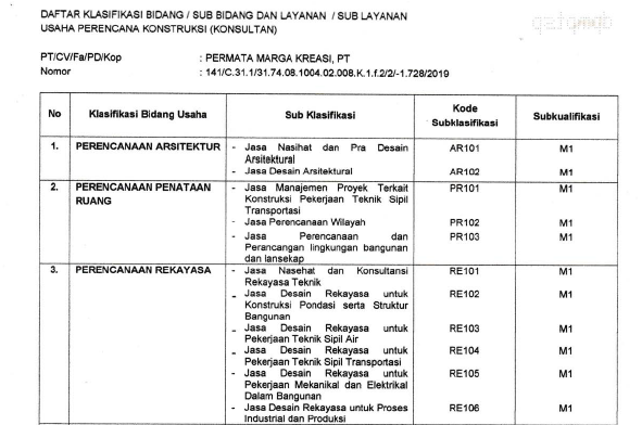 PERENCANA PMK-AR101 102, PR101 102 103, RE101 102 103 104 105 106 PERENCANA PMK-AR101 102, PR101 102 103, RE101 102 103 104 105 106